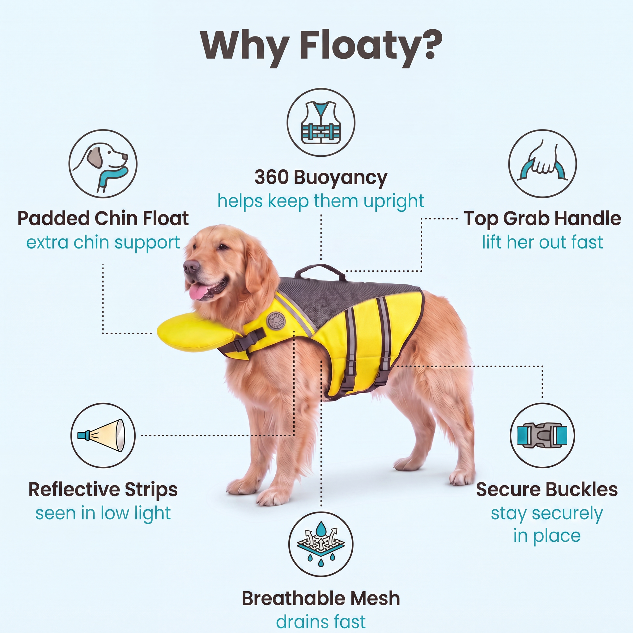 floaty - dog life jacket with chinlift™ head rest