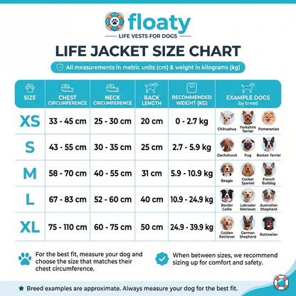 floaty - dog life jacket with chinlift™ head rest
